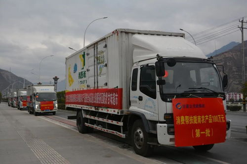 省公交建集團消費幫扶采購隴南農(nóng)產(chǎn)品進駐隴貨甘味超市簽約暨發(fā)車儀式成功舉行